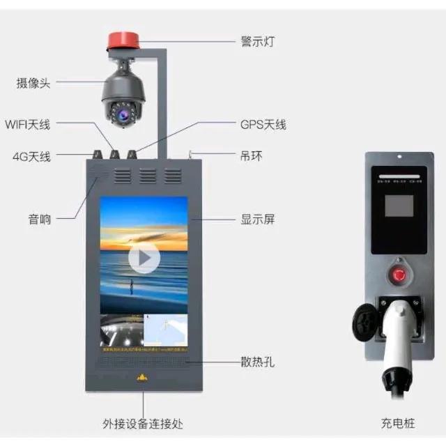 集成式智慧路灯方案到底集成了什么？