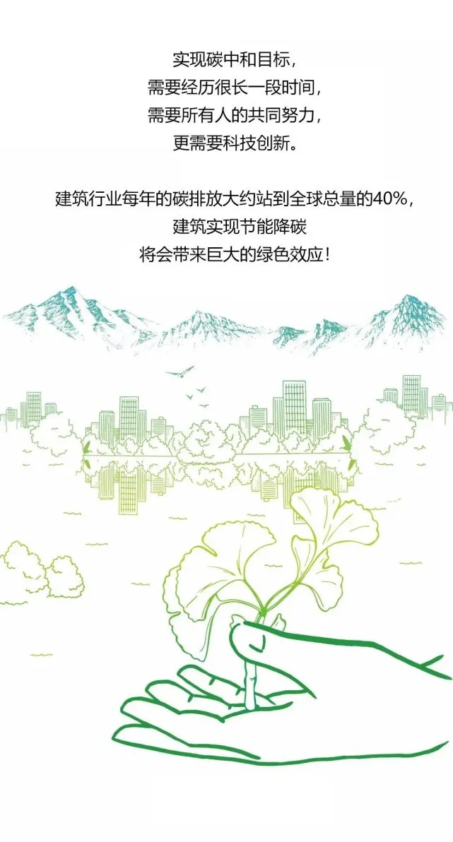 节能插座 每月节能多少_十大节能工程节能16亿吨,补贴305亿元_楼宇自控节能