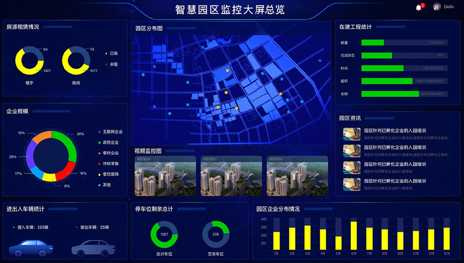 智慧化园区_智慧产业园区_智慧园区规划