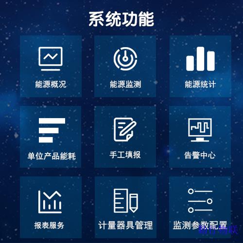 能耗统计管理云平台_河南能耗统计分析系统_北京市大型公共建筑能耗统计数据库与初步分析