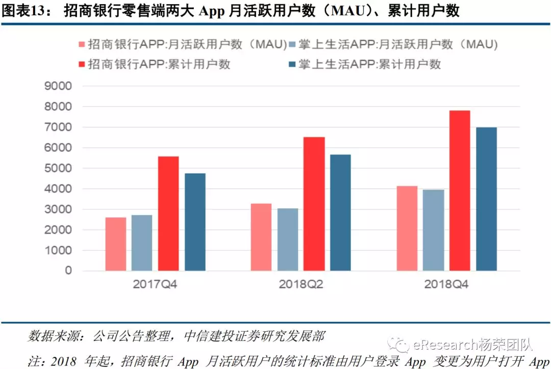 中国广告市场 万亿规模_中国移动市场购物规模_楼宇自控市场规模