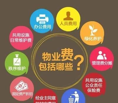 餐厅后厨管理_后厨管理费用能耗_后厨管理资料下载 -