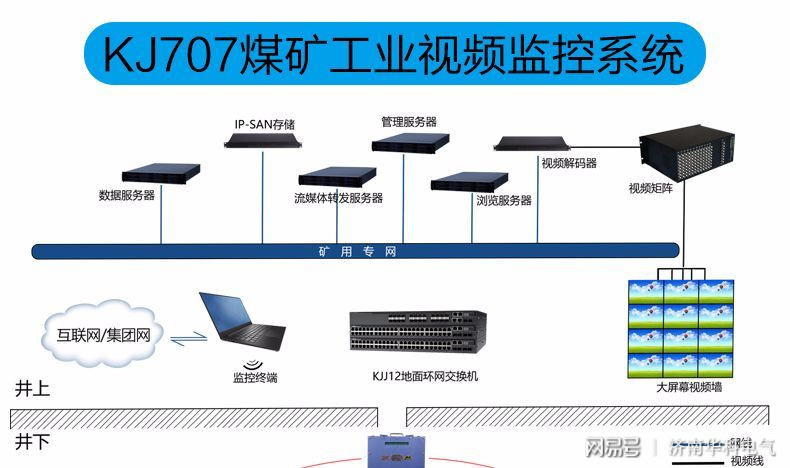 热水集中采暖分户热计量系统施工安装_集中控制系统_集中供暖住宅分户热计量系统设计实例