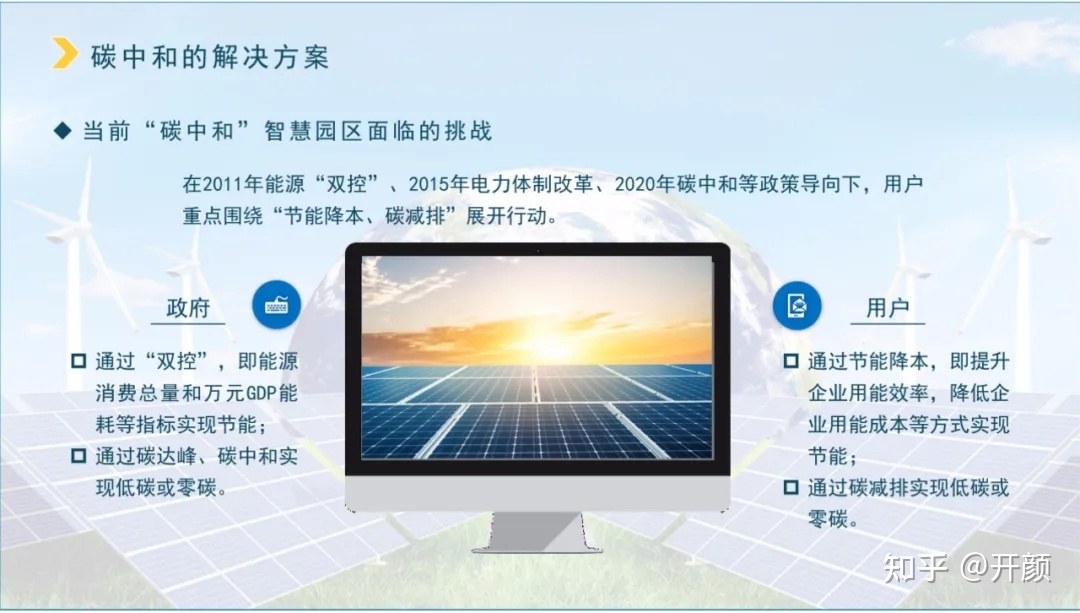 工业园区能耗管理系统功能介绍_虚拟化云计算平台的能耗管理_工业能耗计