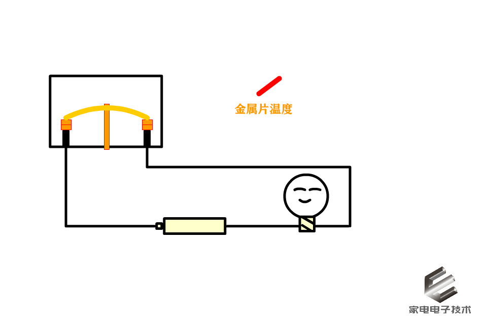 分控器_pci加密解密控器器_ic卡水控器