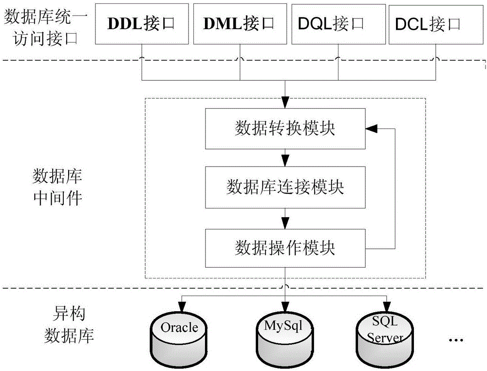 ibms是什么意思_ibms系统方案_智能楼宇系统ibms