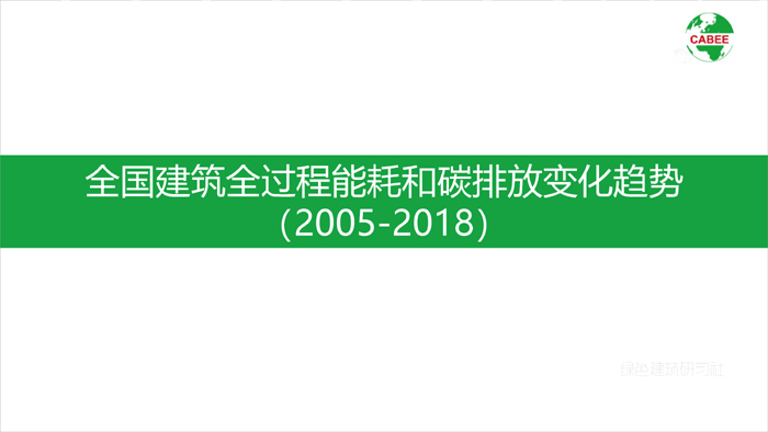 管理整改意见书_病房管理整改建议_能耗管理整改