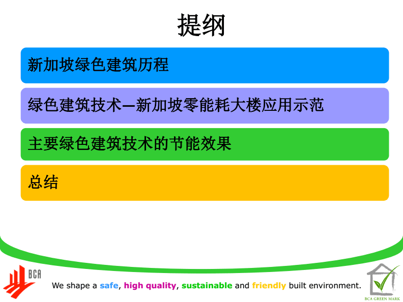 管理整改意见书_病房管理整改建议_能耗管理整改