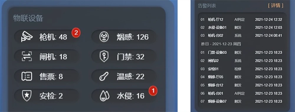 能耗管理图片_一级能耗和二级能耗的区别_冰箱1级能耗和2级能耗