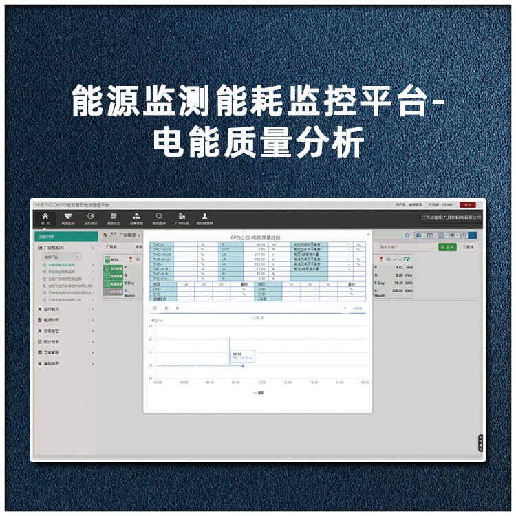 能耗管理系统方案_湿法脱硫制浆系统能耗_系统运维管理方案