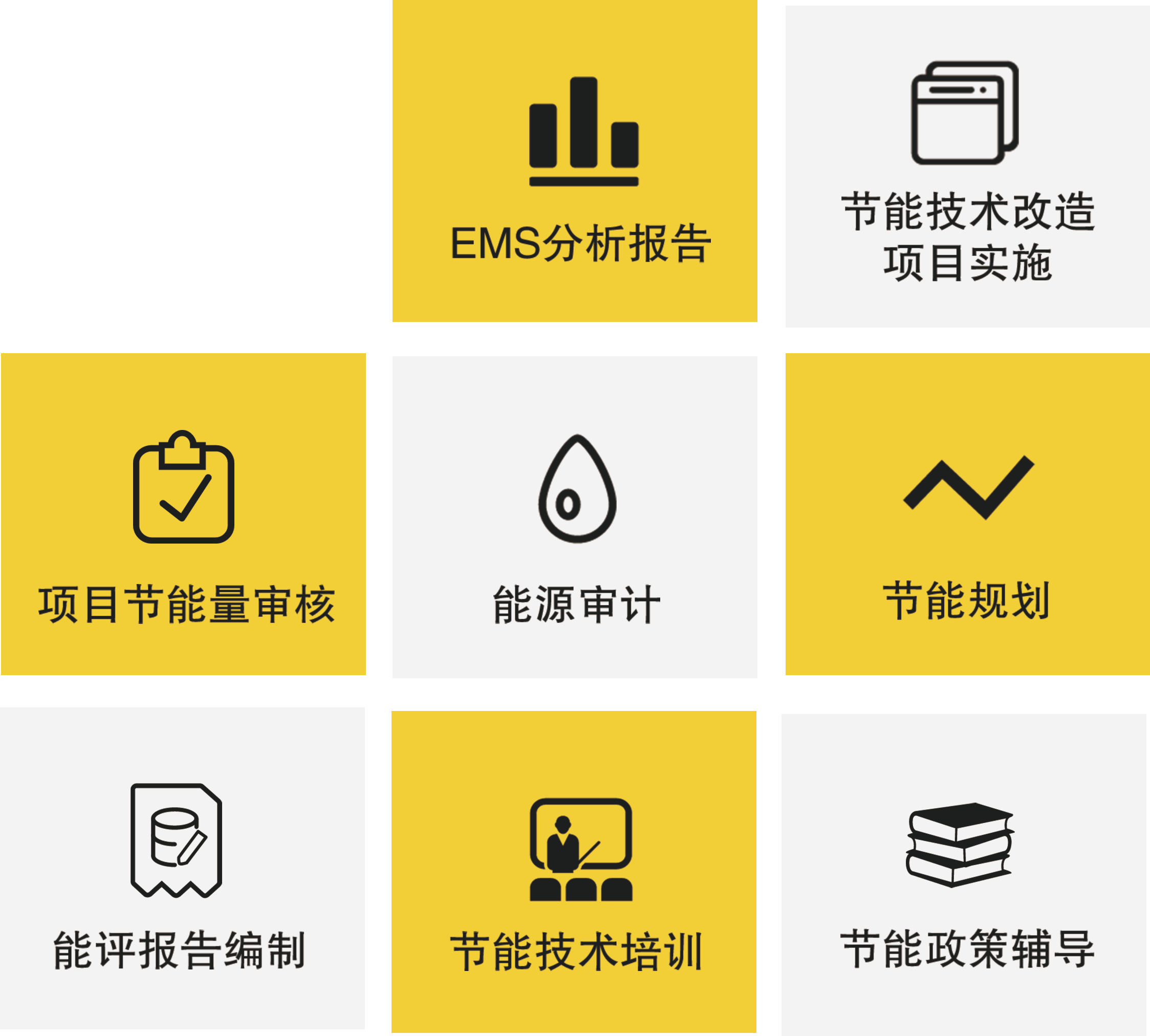 酒店工程部能耗管理_山东能耗管理监测系统_静安能耗管理系统都有哪些