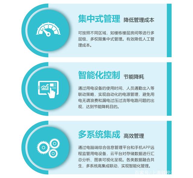能耗计量管理系统_能耗管理监测系统_计量衡器管理维修个人工作总结