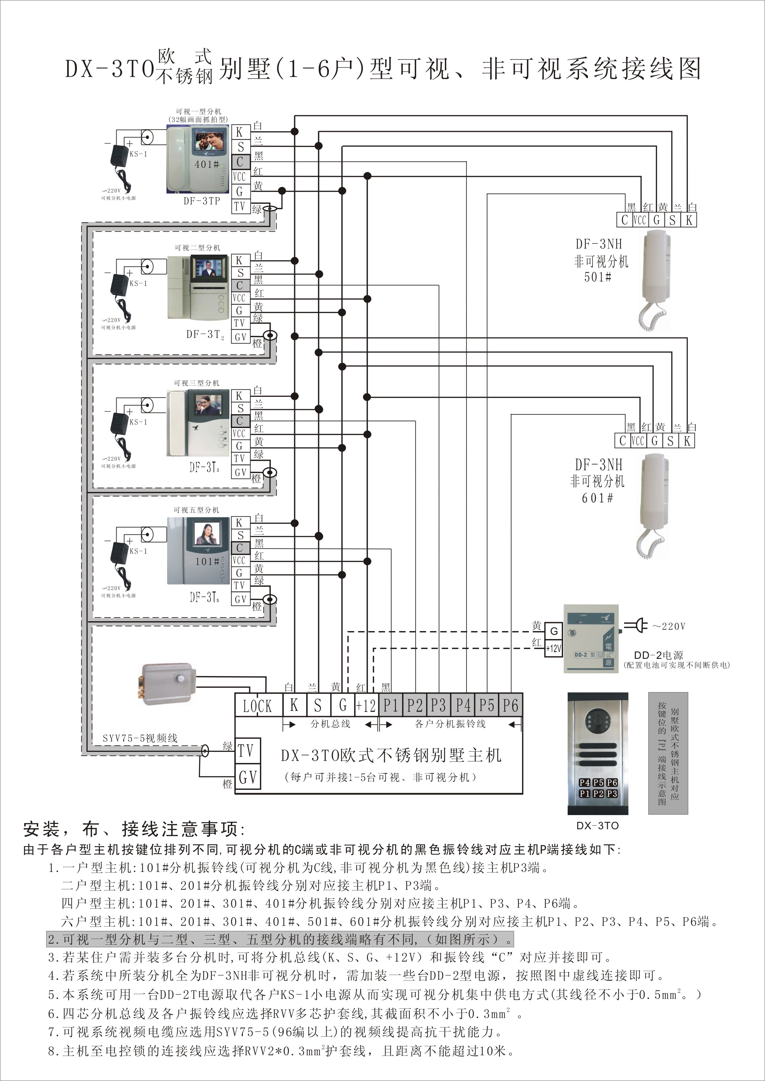 楼宇非可视对讲门禁_楼宇对讲_楼宇常规数字无线对讲覆盖系统02施工组织方案