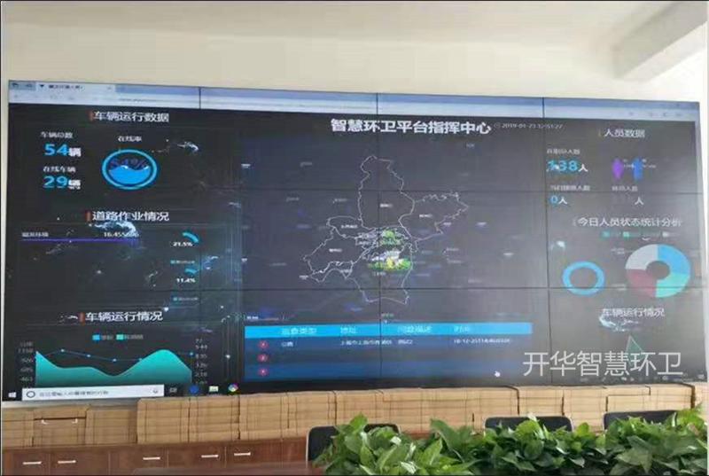 智慧环保大数据平台_智慧环保_感知环境 智慧环保