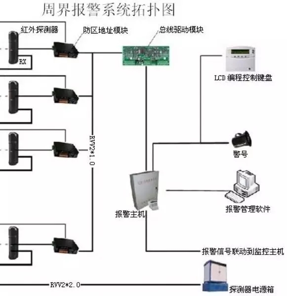 自动门的自控原理_楼宇自控原理图_wfb 无密封自控自吸泵原理