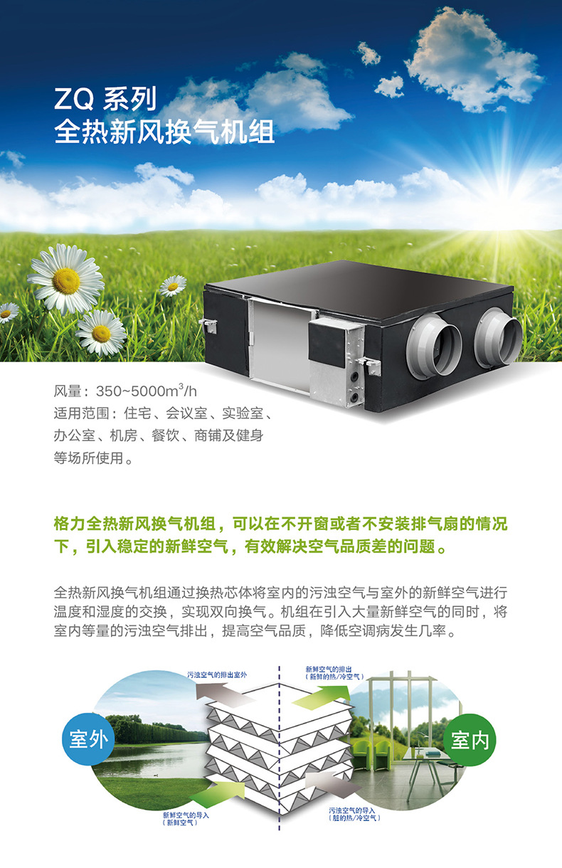 空调新风属于能耗管理吗_空调能耗计算公式_北京市旅馆类建筑空调能耗现状调查与分析