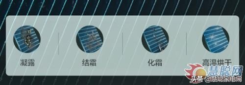 独立双向新风系统，格力这款空调满足追求健康的你