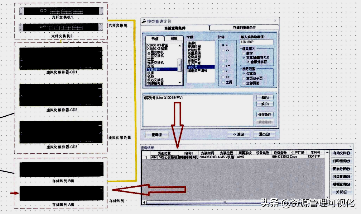 基于VisualNet的空管通信导航设备图示化系统的实现