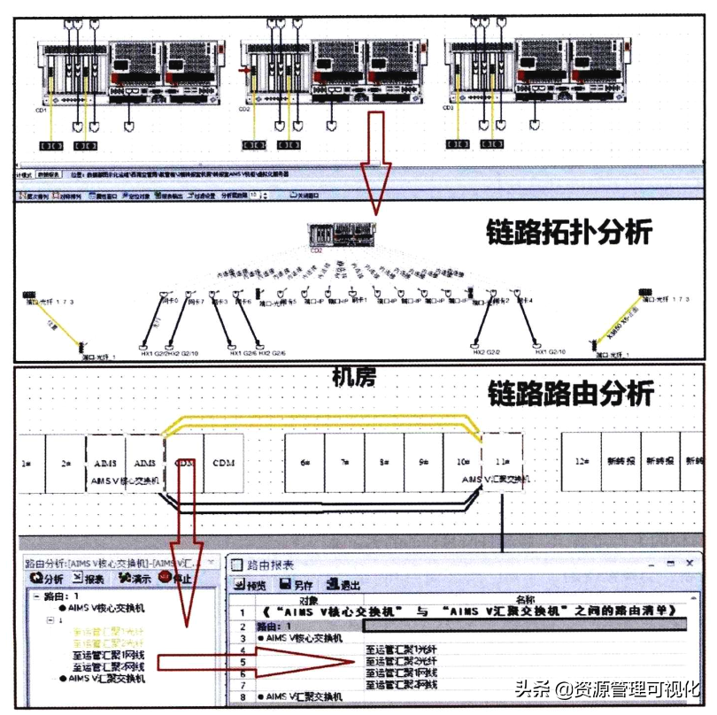 基于VisualNet的空管通信导航设备图示化系统的实现