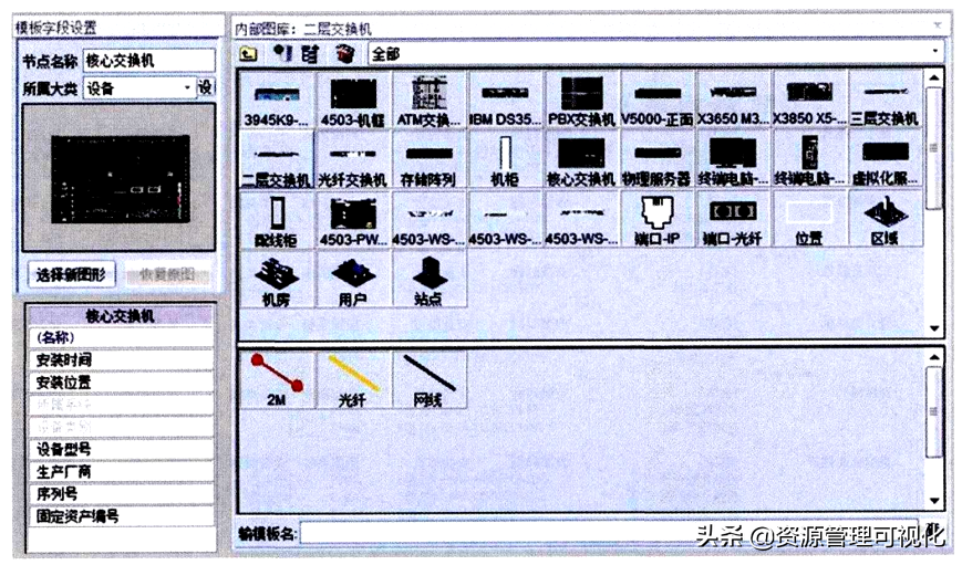 基于VisualNet的空管通信导航设备图示化系统的实现