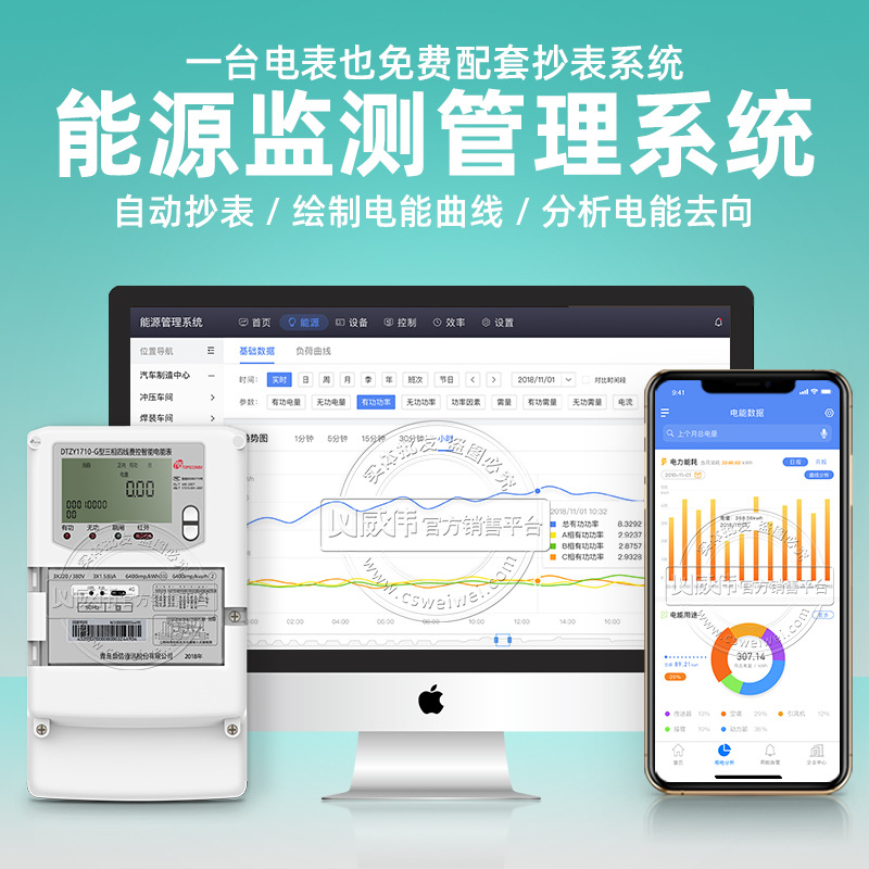 酒店工程部能耗管理_企业能耗与碳排放_企业能耗管理
