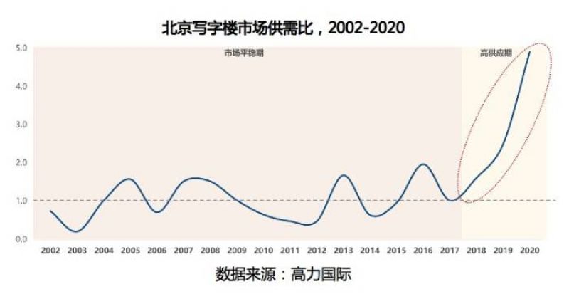 楼宇楼宇对讲系统_楼宇自控 市场_楼宇经济