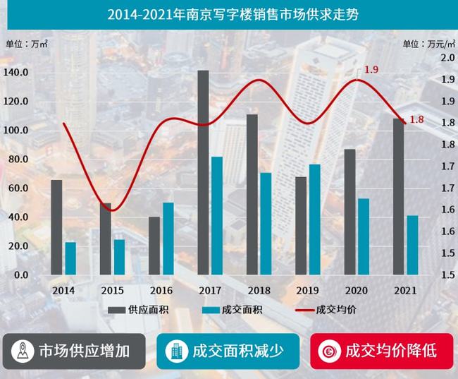 楼宇自控 市场_楼宇经济_楼宇楼宇对讲系统