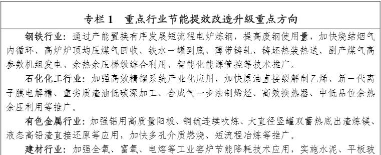 静安能耗管理系统都有哪些_济南能耗管理监测系统_虚拟化云计算平台的能耗管理