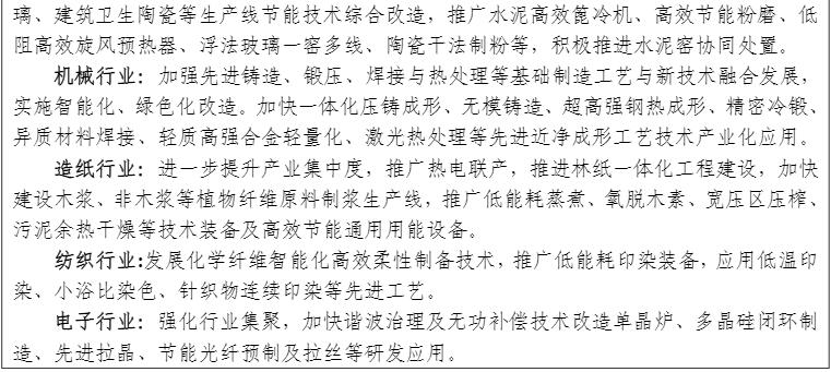 虚拟化云计算平台的能耗管理_济南能耗管理监测系统_静安能耗管理系统都有哪些