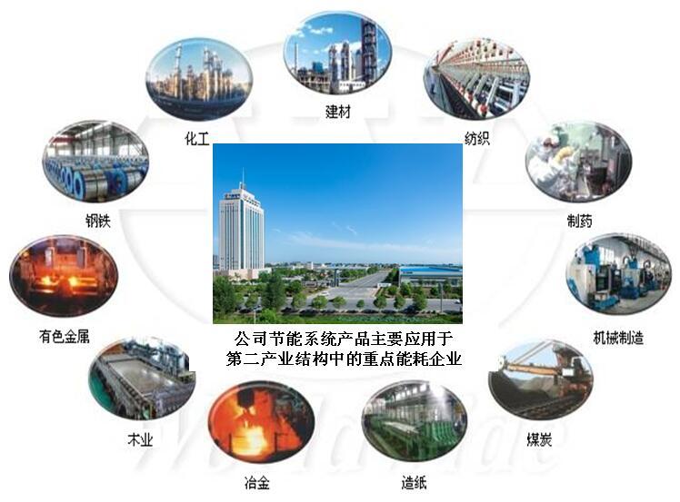 济南能耗管理监测系统_虚拟化云计算平台的能耗管理_静安能耗管理系统都有哪些