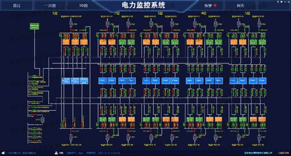 机房能耗管理系统_机房管理_负压吸引机房管理