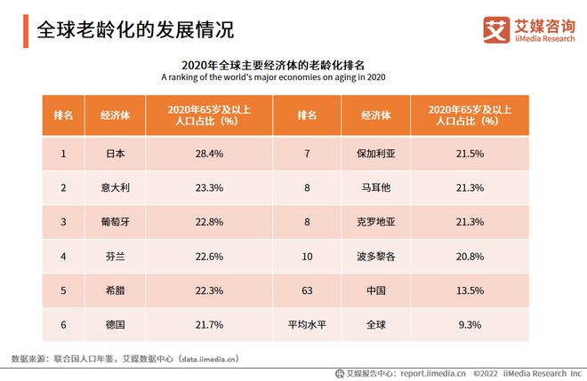 智能社区与智慧社区_智能社区_360智能社区