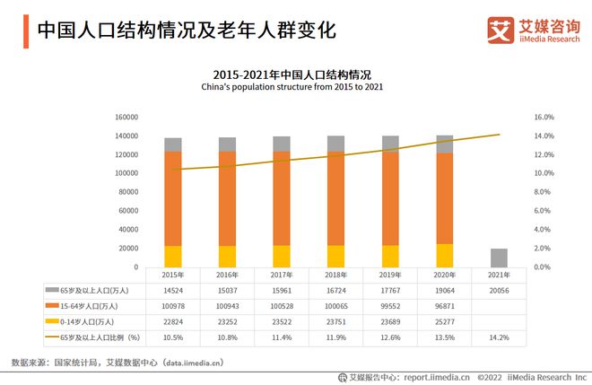 智能社区与智慧社区_360智能社区_智能社区