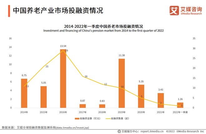 360智能社区_智能社区_智能社区与智慧社区