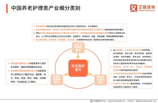 智能社区与智慧社区_智能社区_360智能社区
