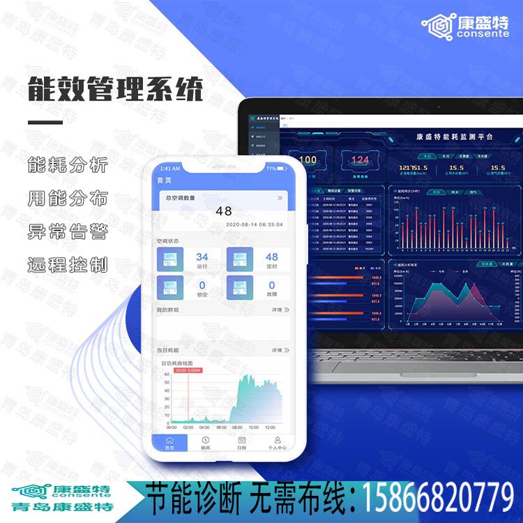 能源管理系统是什么？为什么要搭建呢？