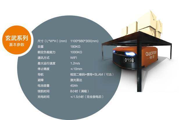 中诺思3d智能仓储管理软件_智能仓储软件_智能仓储