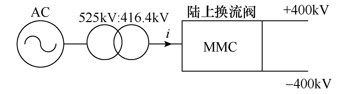 柔性直流输电阀控及子模块控制全接入试验系统的设计