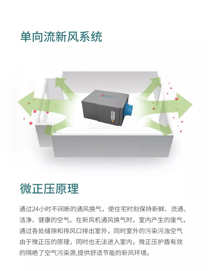 空调能耗标识 新旧标准_空调新风属于能耗管理吗_空调能耗比
