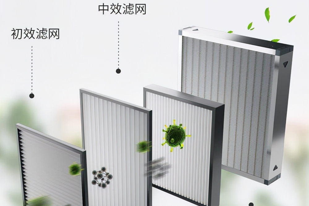 新用户第一次安装新风系统，应该从哪几点入手