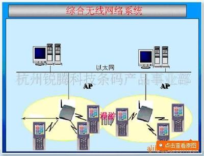 酒店工程部能耗管理_能耗管理系统生产厂家_虚拟化云计算平台的能耗管理