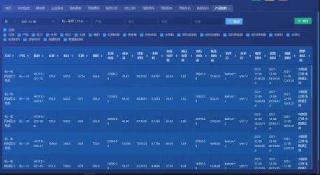 产业园区管理_园区能耗管理_园区公积金管理中心地址