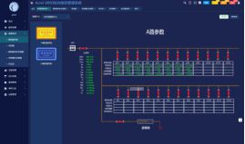 园区能耗管理_产业园区管理_园区公积金管理中心地址
