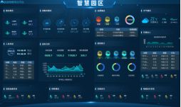 园区公积金管理中心地址_园区能耗管理_产业园区管理