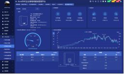 园区公积金管理中心地址_产业园区管理_园区能耗管理