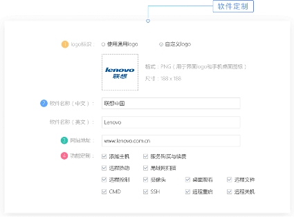 智能停车管理系统远程监控运维，向日葵“企业+”解决方案