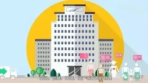 在建筑运维阶段，BIM能做什么？