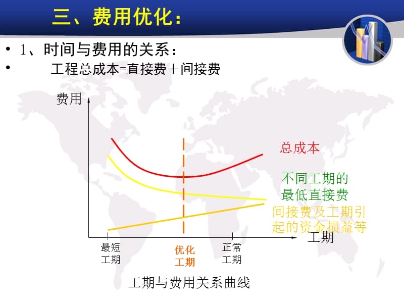 有基于bim的能耗管理吗_基于bim的项目管理_基于bim技术建筑协同平台的初步研究
