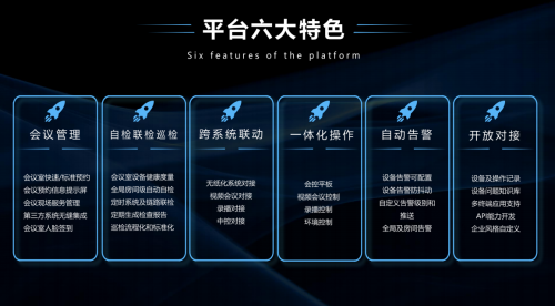 楼宇系统5方通话_杭州会议系统楼宇自控_智能化楼宇系统包括