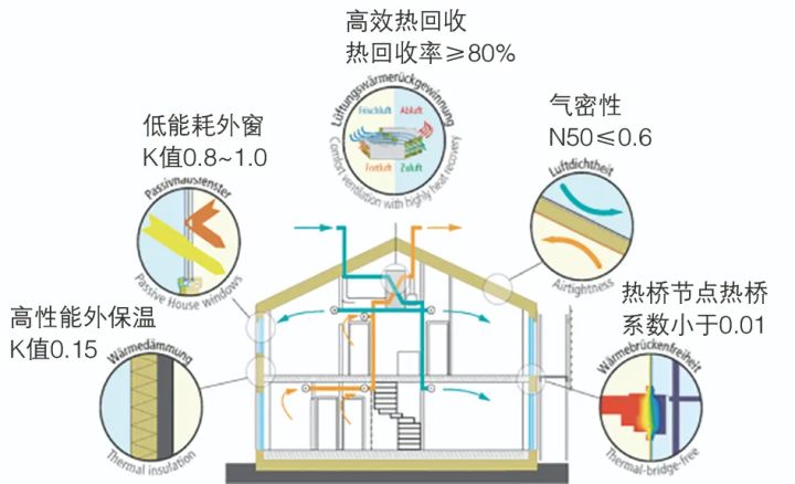 企业能耗监测管理系统_能耗监测_大型公共建筑能耗监测